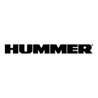 Hummer